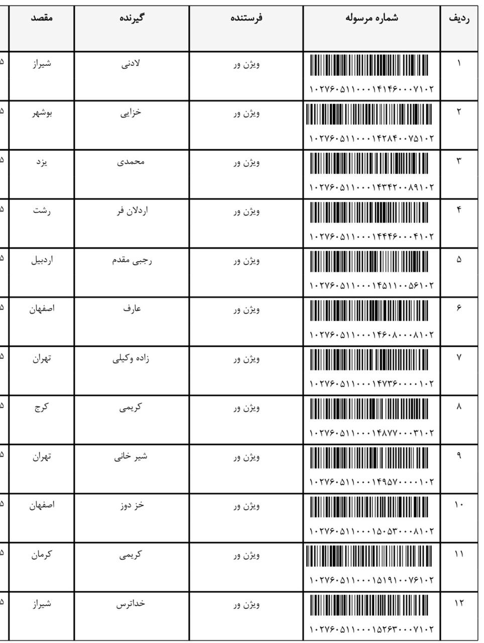کد رهگیری 17 تیر