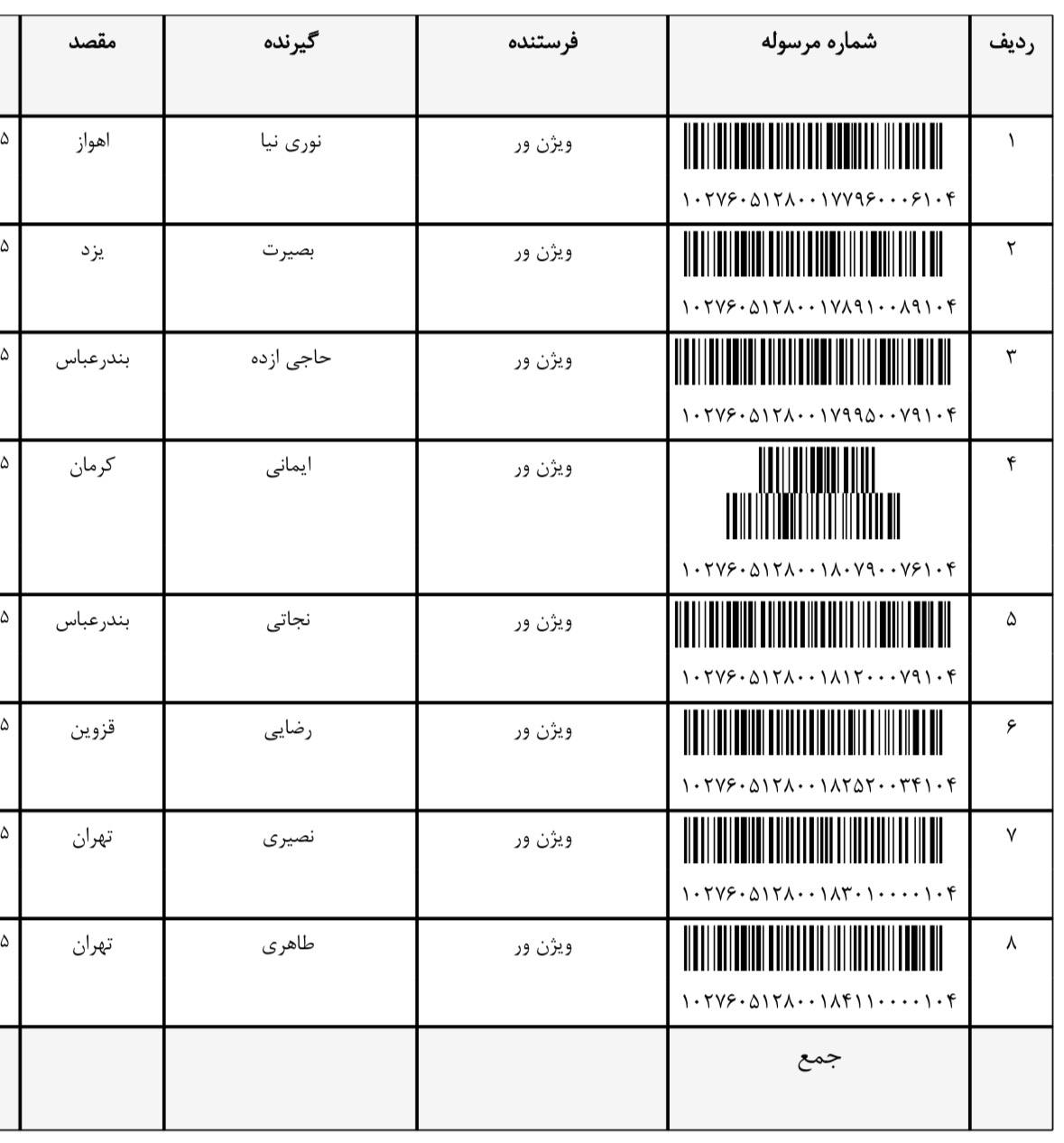 کد رهگیری 4 مرداد